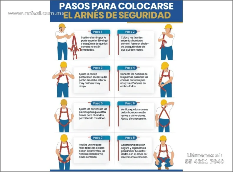 procedimientos para la instalación, operación y mantenimiento de los sistemas o equipos utilizados en los trabajos en altura
